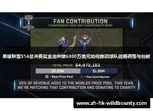 英雄联盟S14总决赛奖金池突破6000万美元如何推动球队战略调整与创新