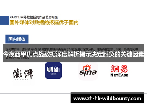 今夜西甲焦点战数据深度解析揭示决定胜负的关键因素
