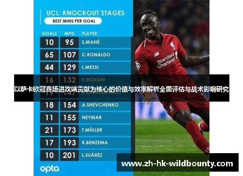 以萨卡欧冠赛场进攻端贡献为核心的价值与效率解析全面评估与战术影响研究