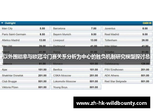 以外围赔率与欧冠冷门赛关系分析为中心的胜负机制研究模型探讨总