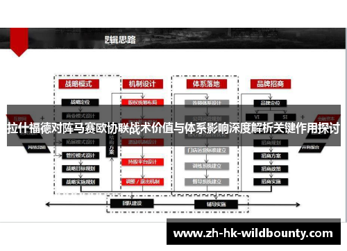 拉什福德对阵马赛欧协联战术价值与体系影响深度解析关键作用探讨
