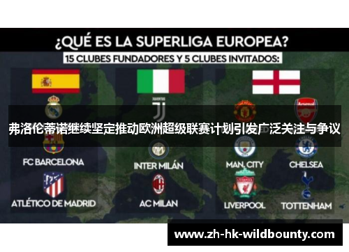 弗洛伦蒂诺继续坚定推动欧洲超级联赛计划引发广泛关注与争议