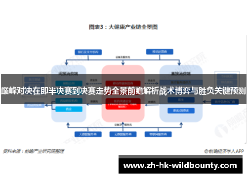 巅峰对决在即半决赛到决赛走势全景前瞻解析战术博弈与胜负关键预测