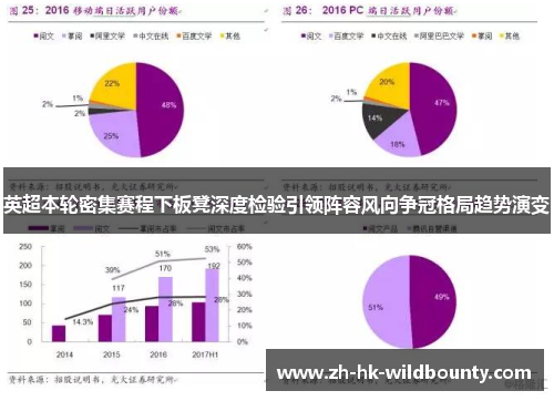 英超本轮密集赛程下板凳深度检验引领阵容风向争冠格局趋势演变