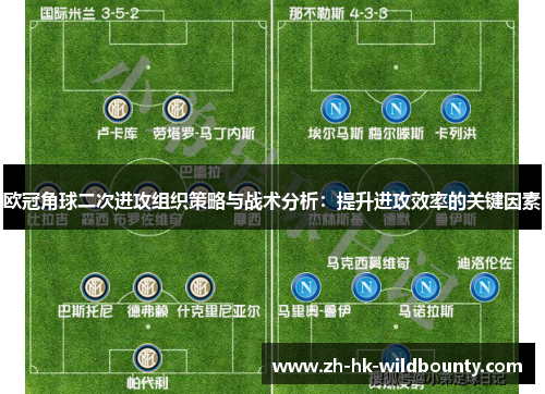欧冠角球二次进攻组织策略与战术分析：提升进攻效率的关键因素
